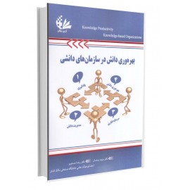 بهره وری دانش در سازمان‌های دانشی